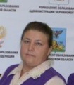 Шиян Маргарита Владимировна.